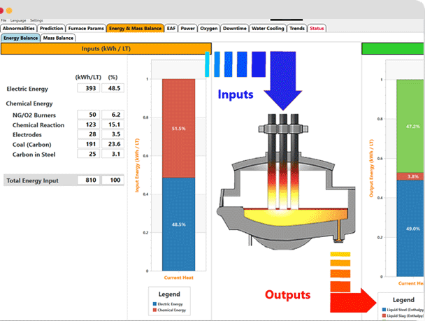 Products Archive - Can Technologies